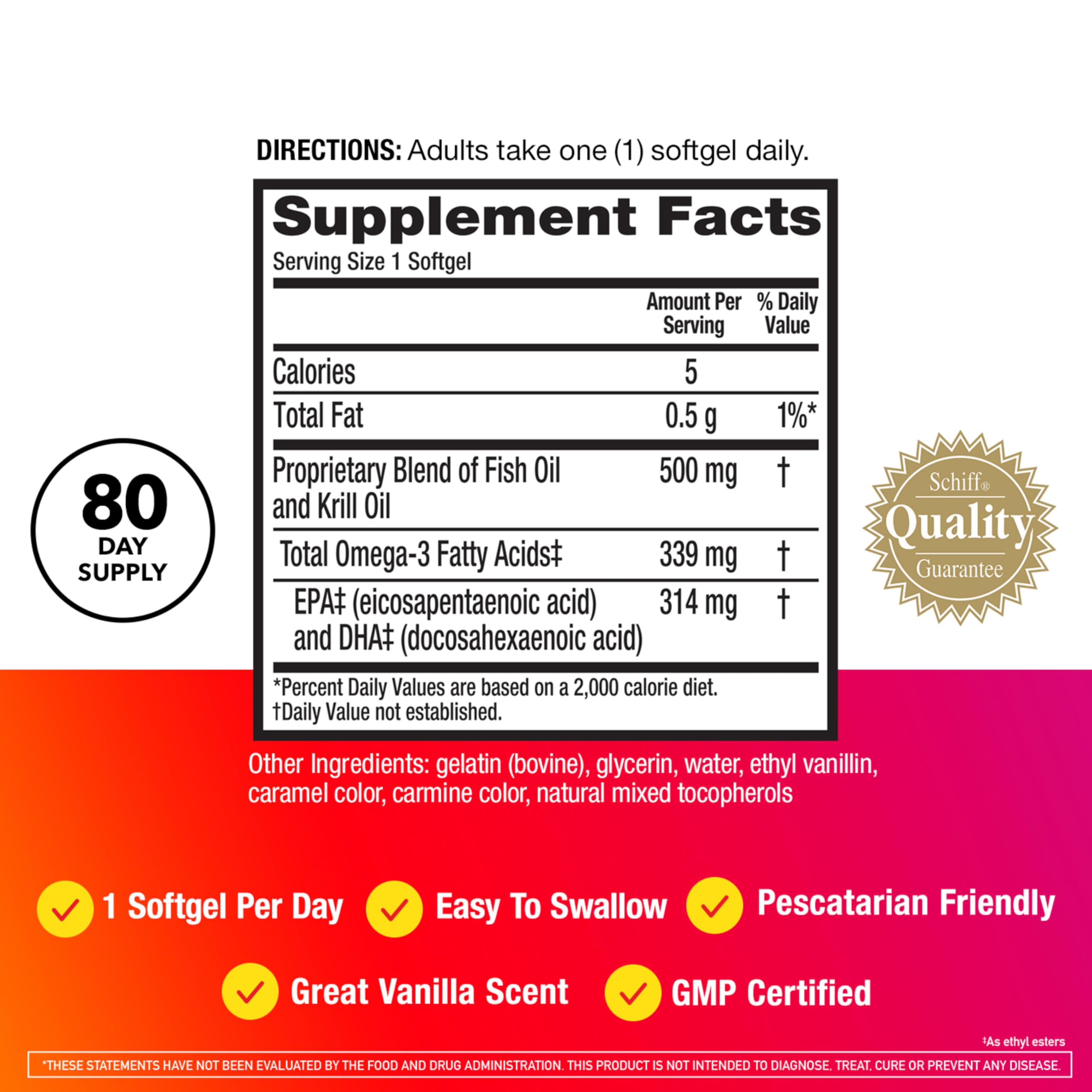 MegaRed gota de aceite resaltando fosfolípidos y mejor absorción