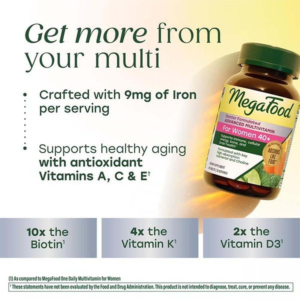 MegaFood etiqueta nutricional detallada con vitaminas y minerales