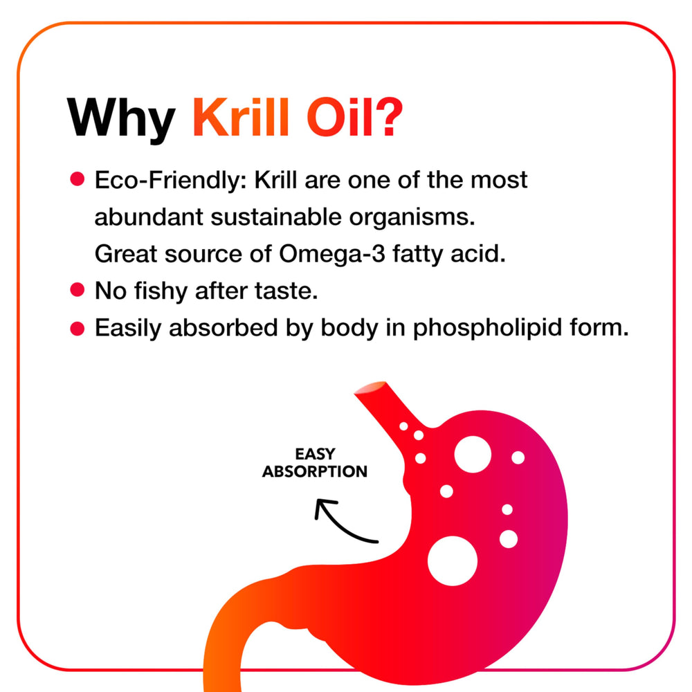 MegaRed supplement facts label emphasizing EPA, DHA and astaxanthin amounts