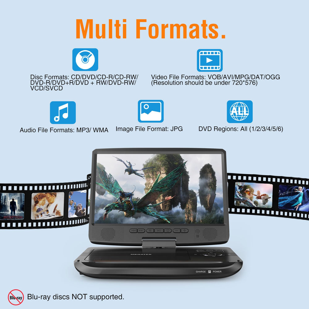 MEGATEK puertos USB y SD visibles para reproducción desde memorias