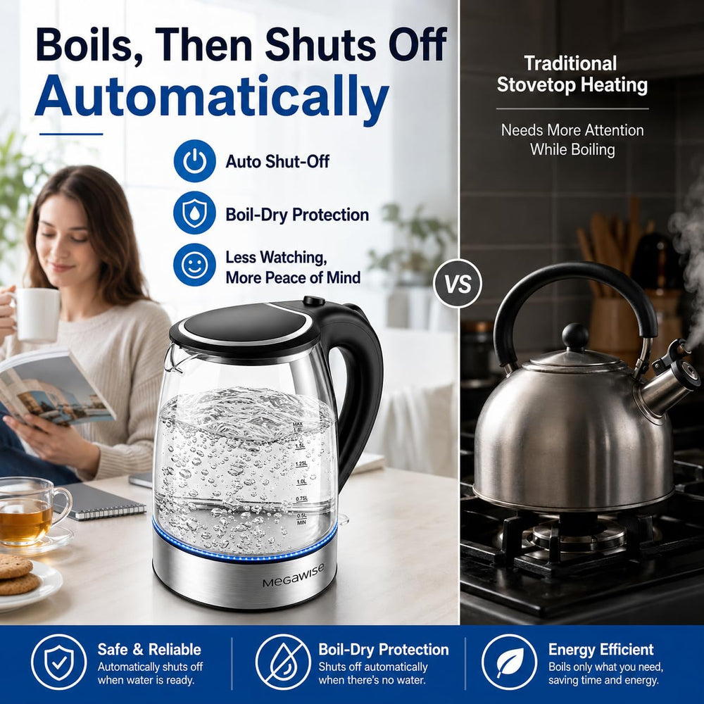 MEGAWISE anillo LED azul encendido indicando que el agua se está calentando