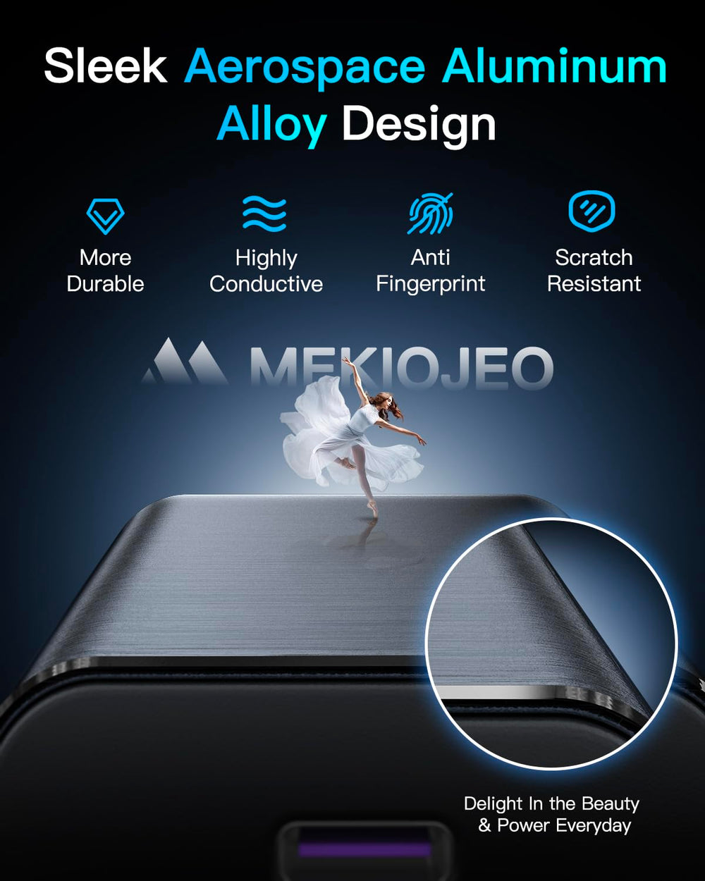 MEKIOJEO primer plano de puertos USB-C y USB-A con distribución inteligente