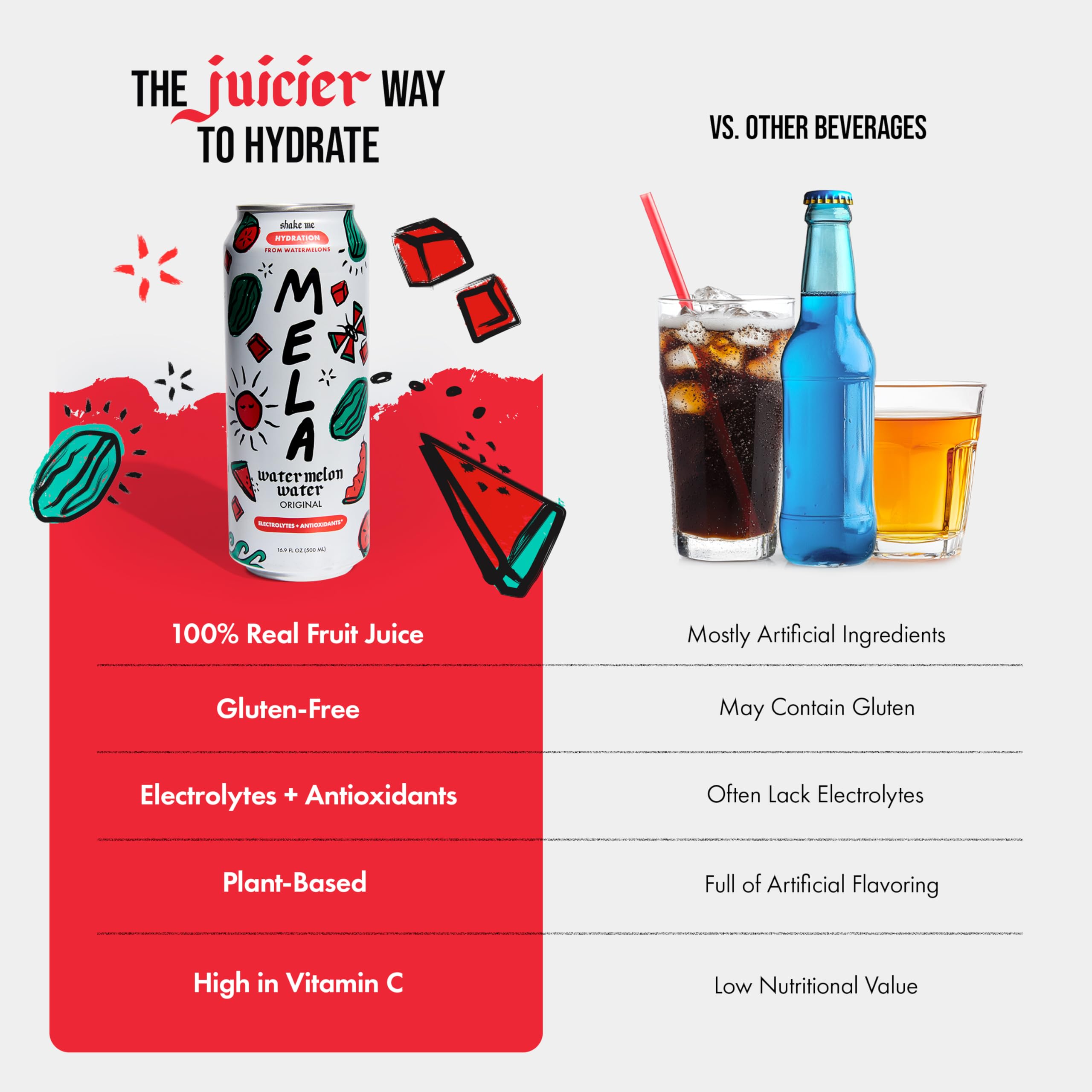 Mela Water primer plano de etiqueta que destaca ingredientes naturales