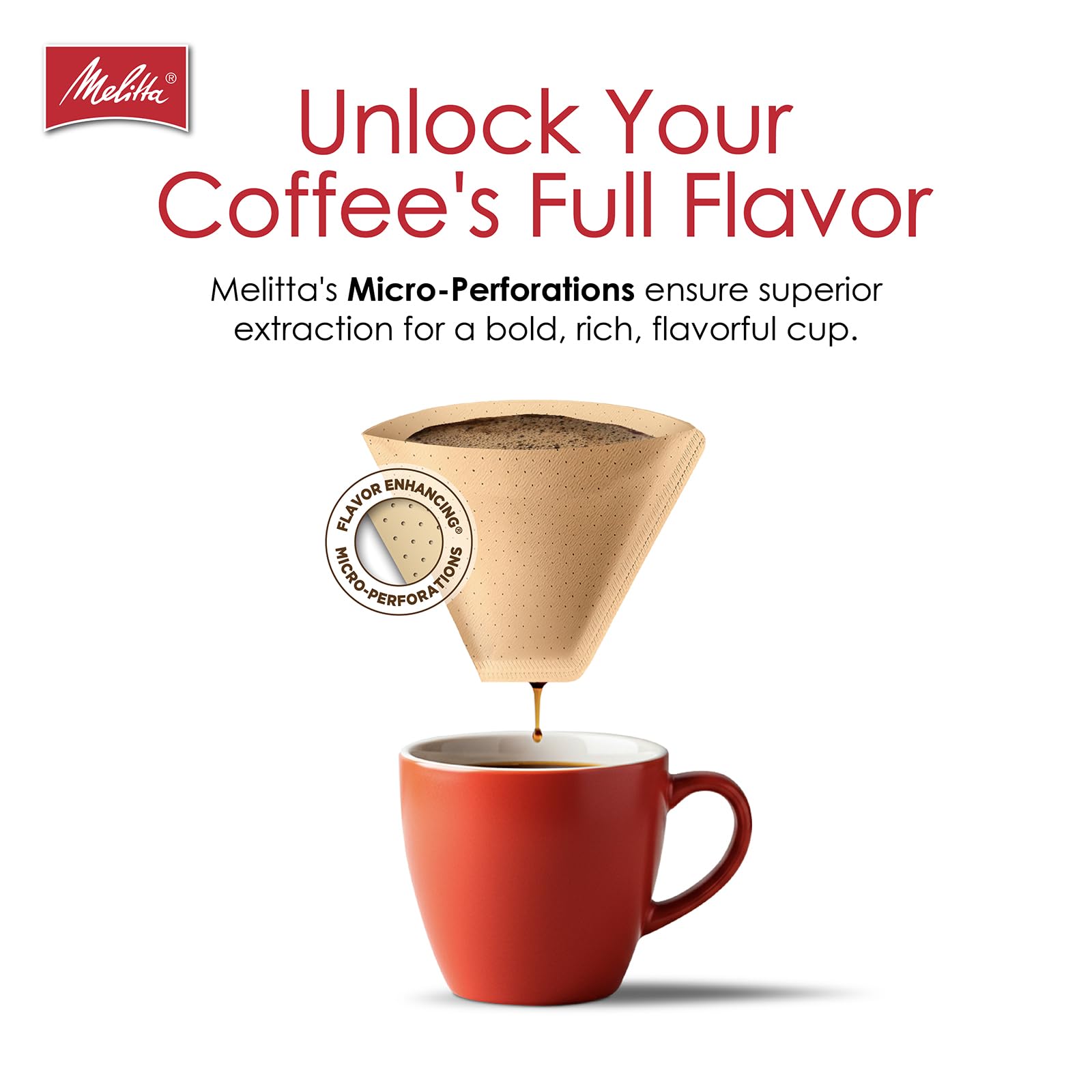 Melitta filtro colocado en cafetera cónica compatible 8 a 12 tazas