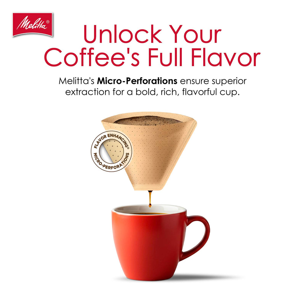 Melitta filtro colocado en cafetera cónica compatible 8 a 12 tazas