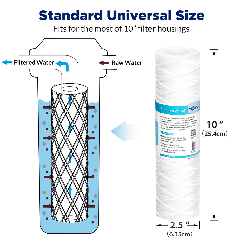 Membrane Solutions detalle enrollado string-wound mayor retención