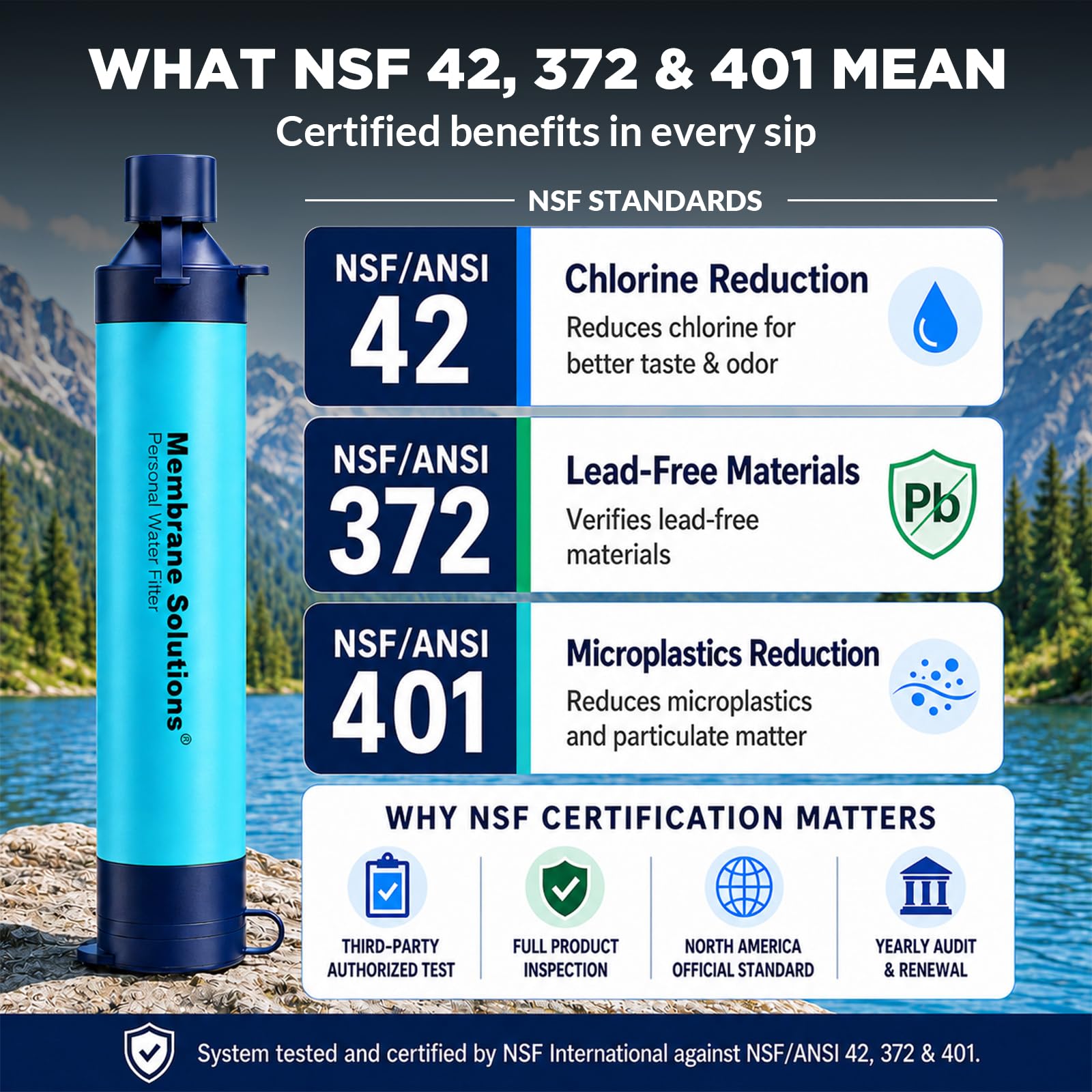 Membrane Solutions sorbete insertado en botella de 28 mm para beber seguro