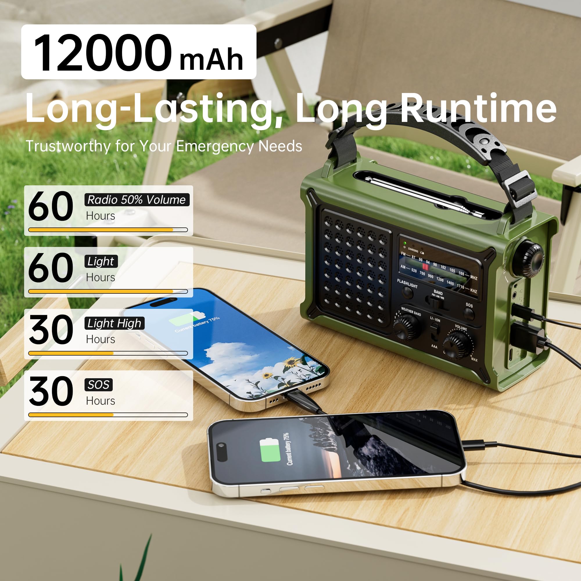 Mesqool radio en camping dentro de una tienda, información y energía en campo
