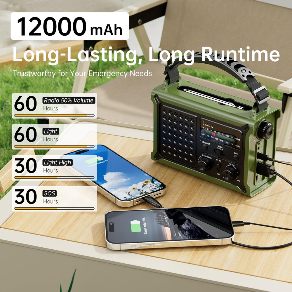 Mesqool radio en camping dentro de una tienda, información y energía en campo