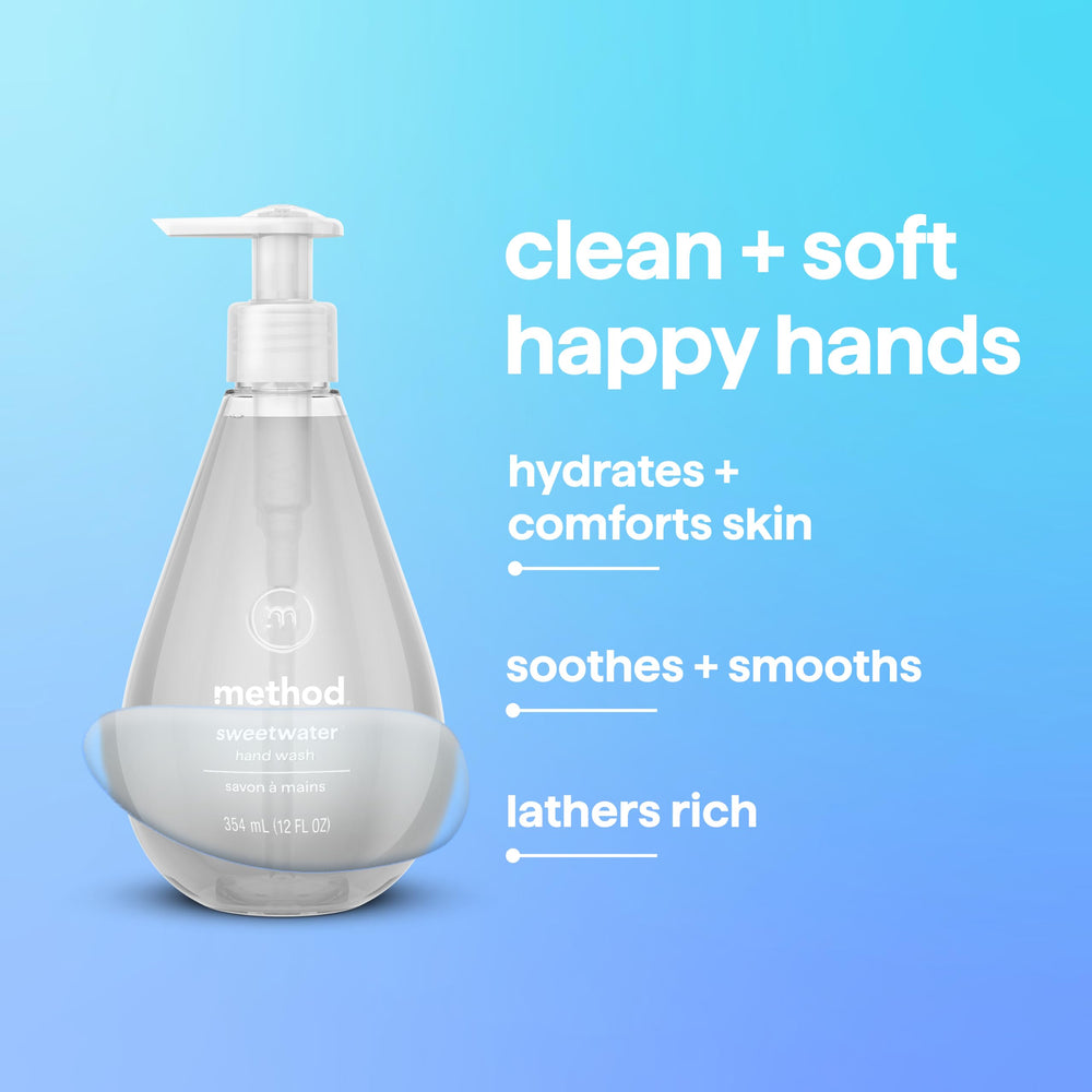 Method dispensador en uso sobre lavabo demostrando fácil aplicación