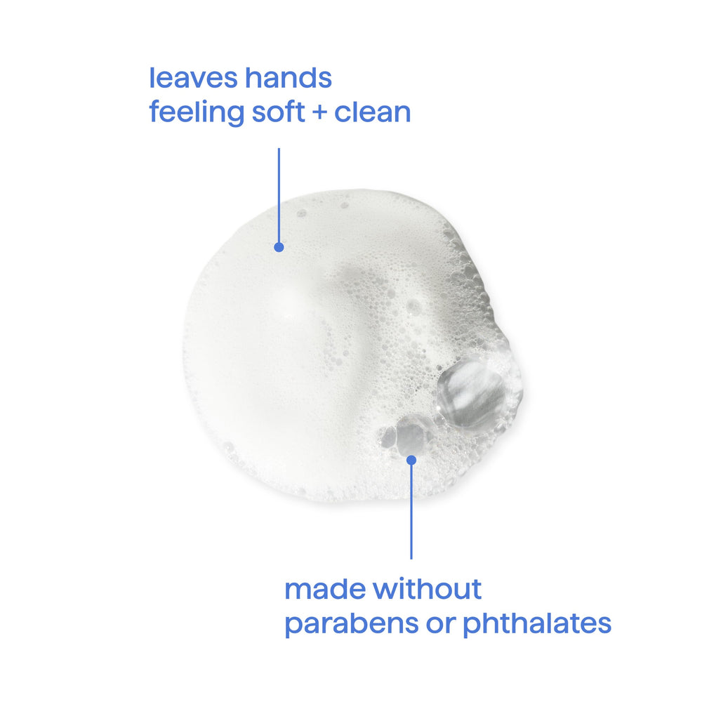 method ingredientes cítricos y florales que orientan la fragancia