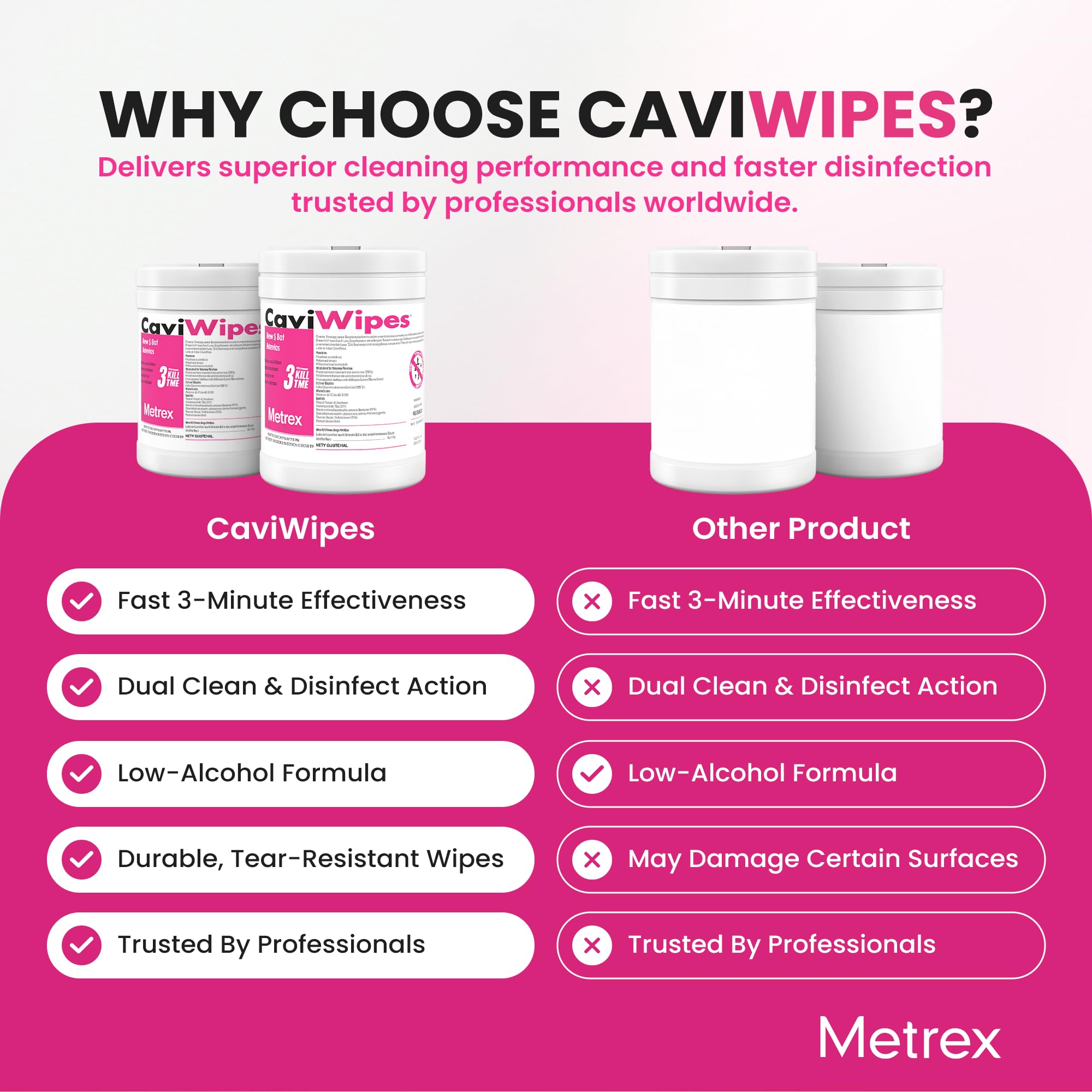 Metrex CaviWipes comparación de tamaño en mano para referencia práctica
