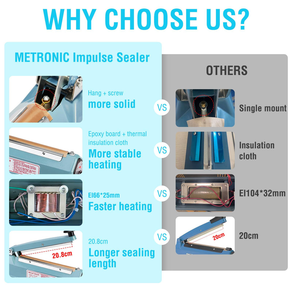 METRONIC sellado cercano de borde de bolsa mostrando sello uniforme y protección contra humedad