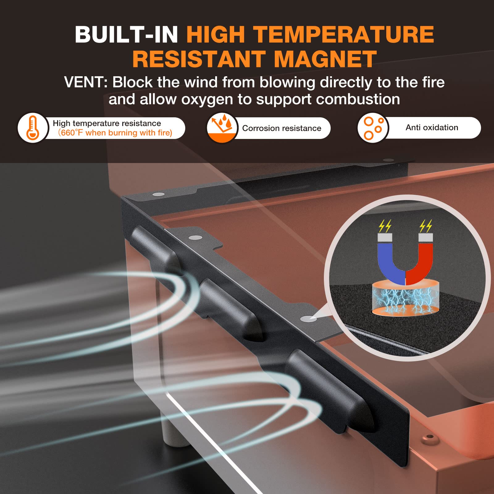 MeWeBlue back guard covering burner gap to block wind and save fuel