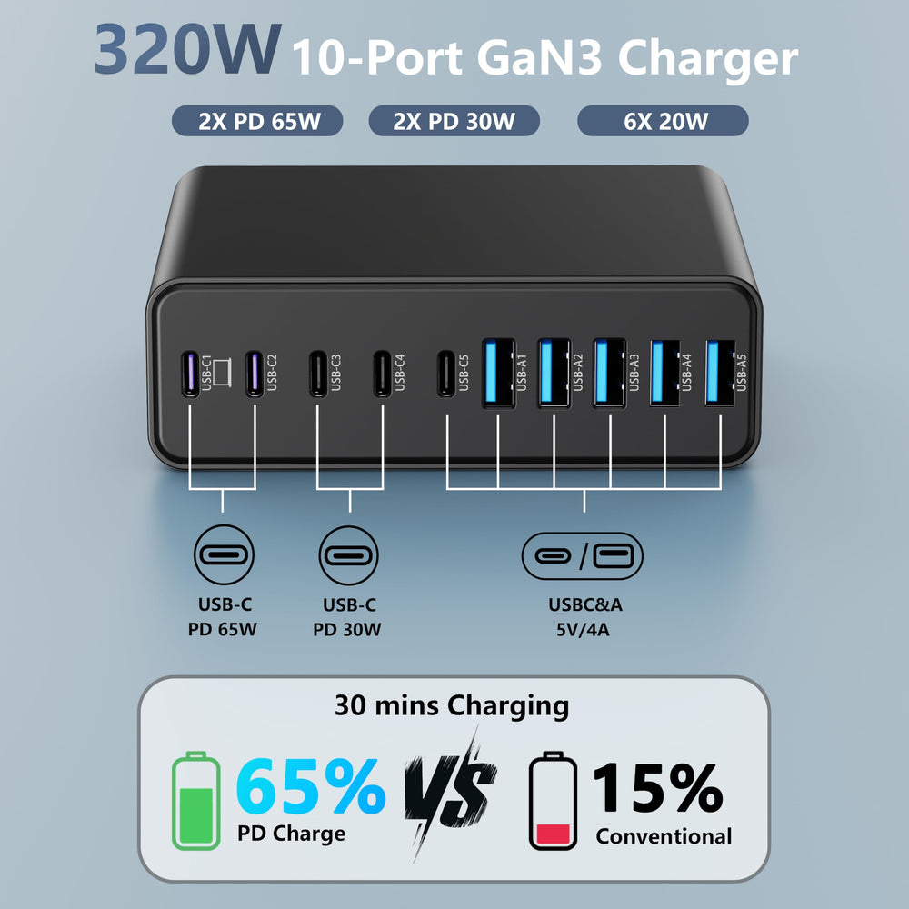 MGRNPONY detalle de los 5 puertos USB‑C y 5 USB‑A, facilita múltiples conexiones