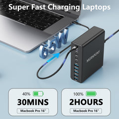 MGRNPONY en uso sobre escritorio con laptop y móviles, reduce el desorden