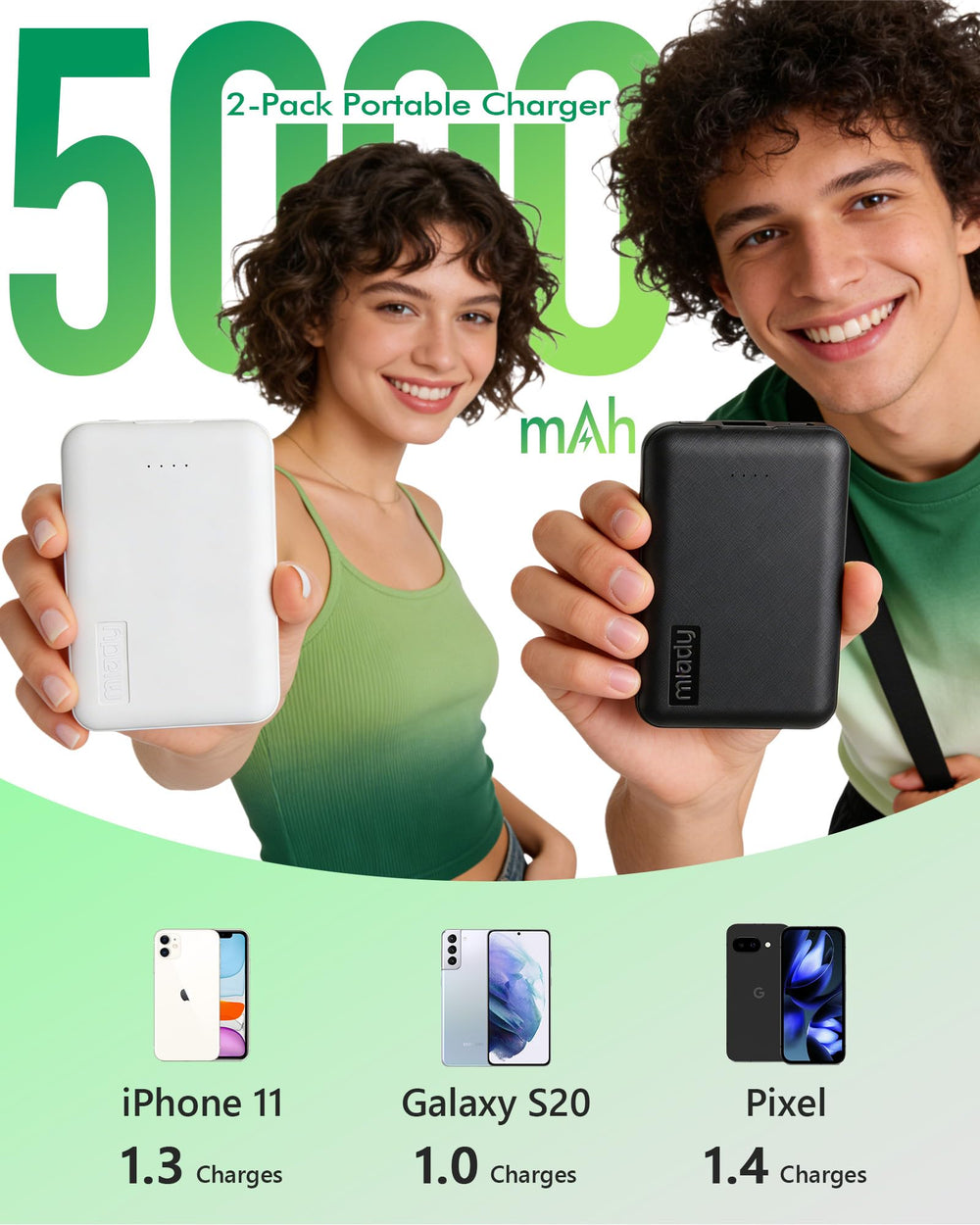 Miady cargando teléfono en uso ofreciendo energía rápida durante viaje