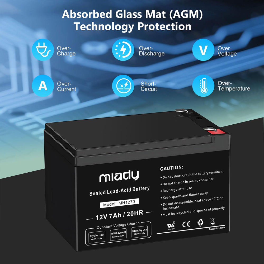 Miady batería alimentando iluminación de emergencia, energía segura inmediata
