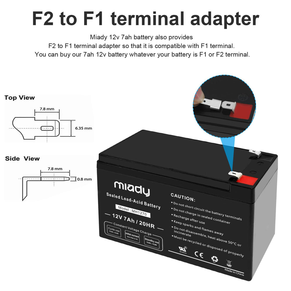 Miady perfil lateral con dimensiones claras para comprobar compatibilidad y espacio
