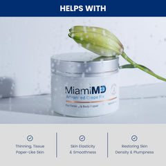 MiamiMD etiqueta con ingredientes clave para confianza del consumidor