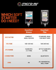 MICRO-AIR EasyStart FLEX 398 instalado en espacio reducido demostrando ahorro de espacio y versatilidad