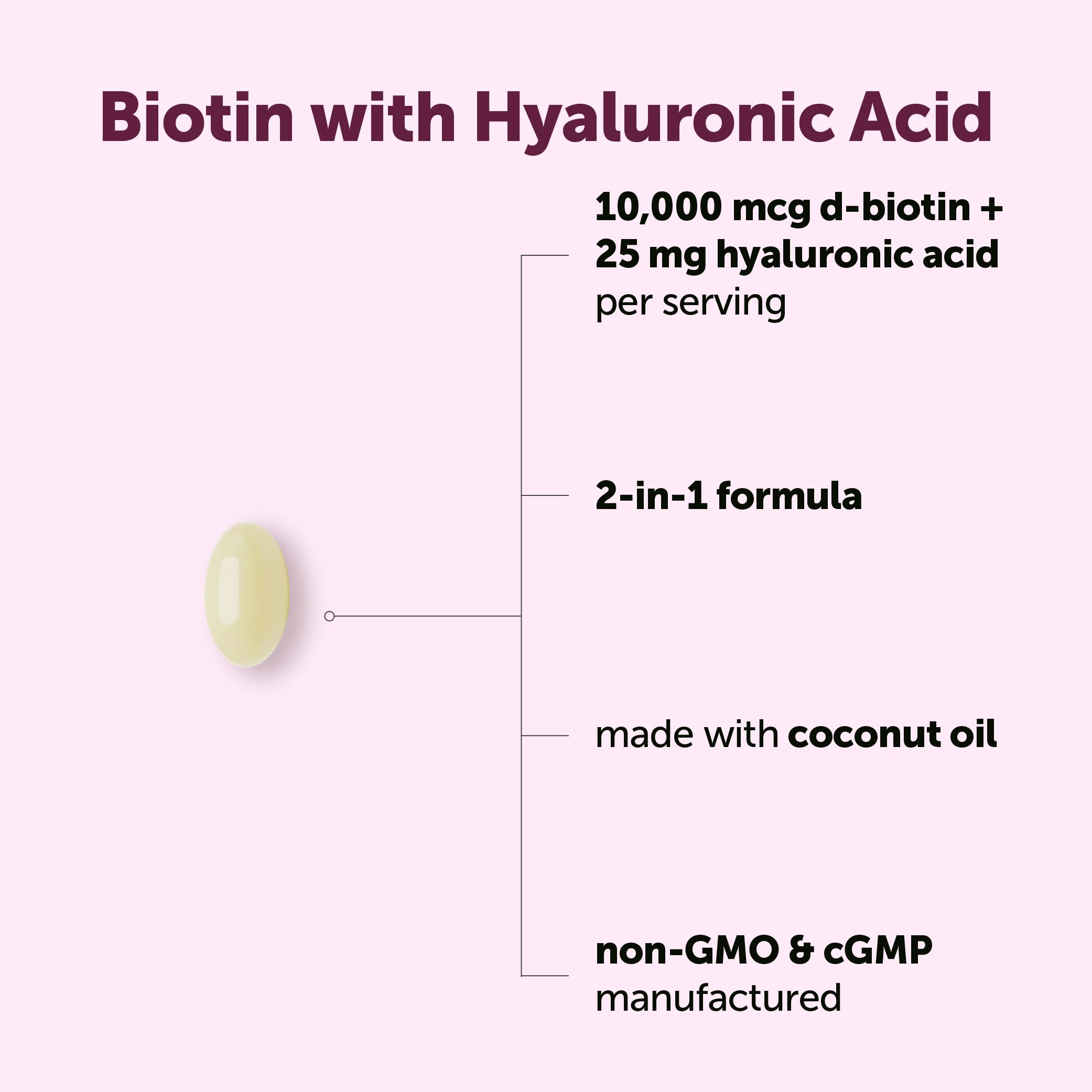 Micro Ingredients cápsula abierta con aceite de coco resaltando mejor absorción