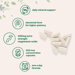 Micro Ingredients cápsula en mano mostrando tamaño y facilidad de ingestión