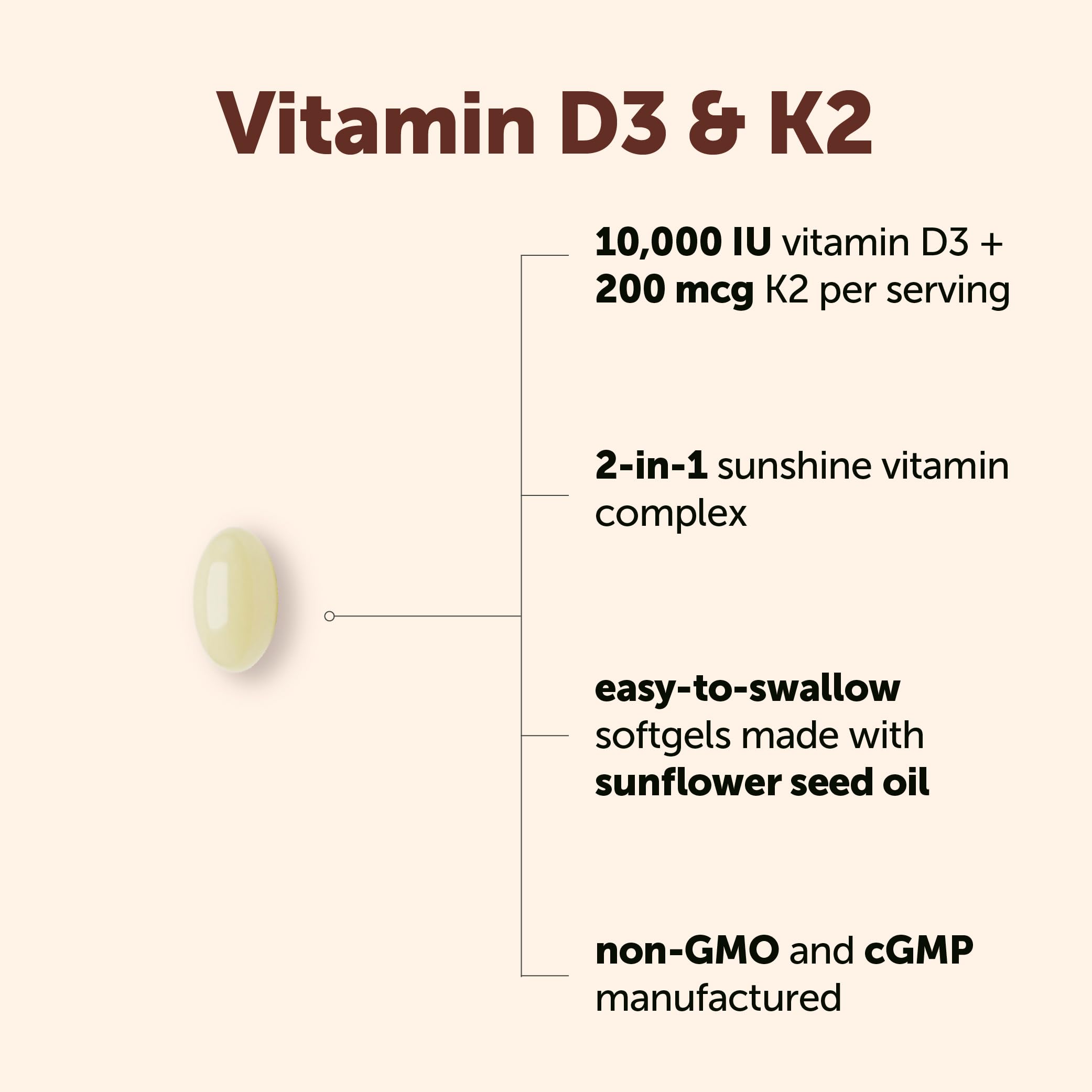Micro Ingredients primer plano de una softgel brillante para fácil deglución