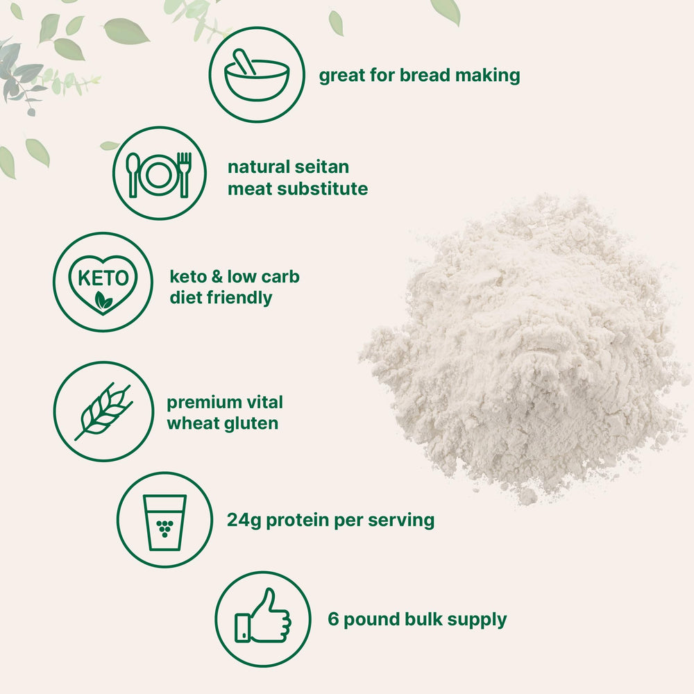 Micro Ingredients masa de seitan en proceso demuestra versatilidad en cocina