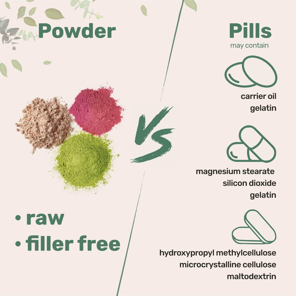 Micro Ingredients etiqueta de ingredientes que muestra pureza y certificaciones claras