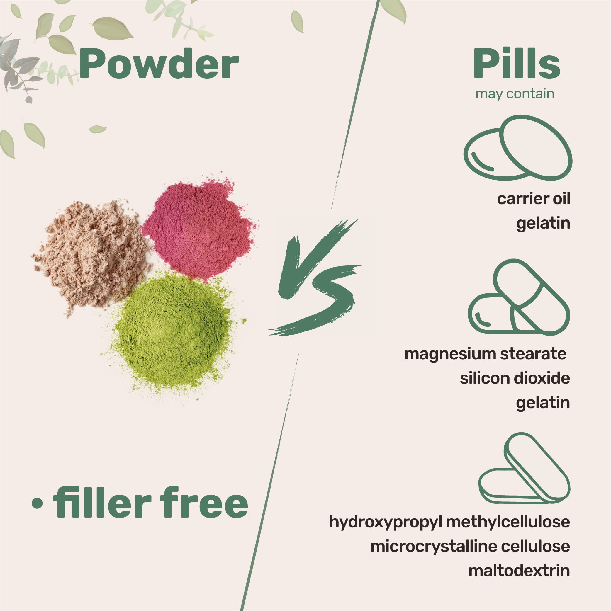Micro Ingredients etiqueta nutricional detallada enseña proteína y pureza