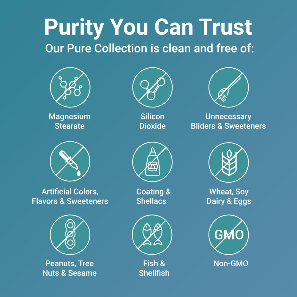 Micro Ingredients etiqueta con lista de ingredientes y formas metiladas