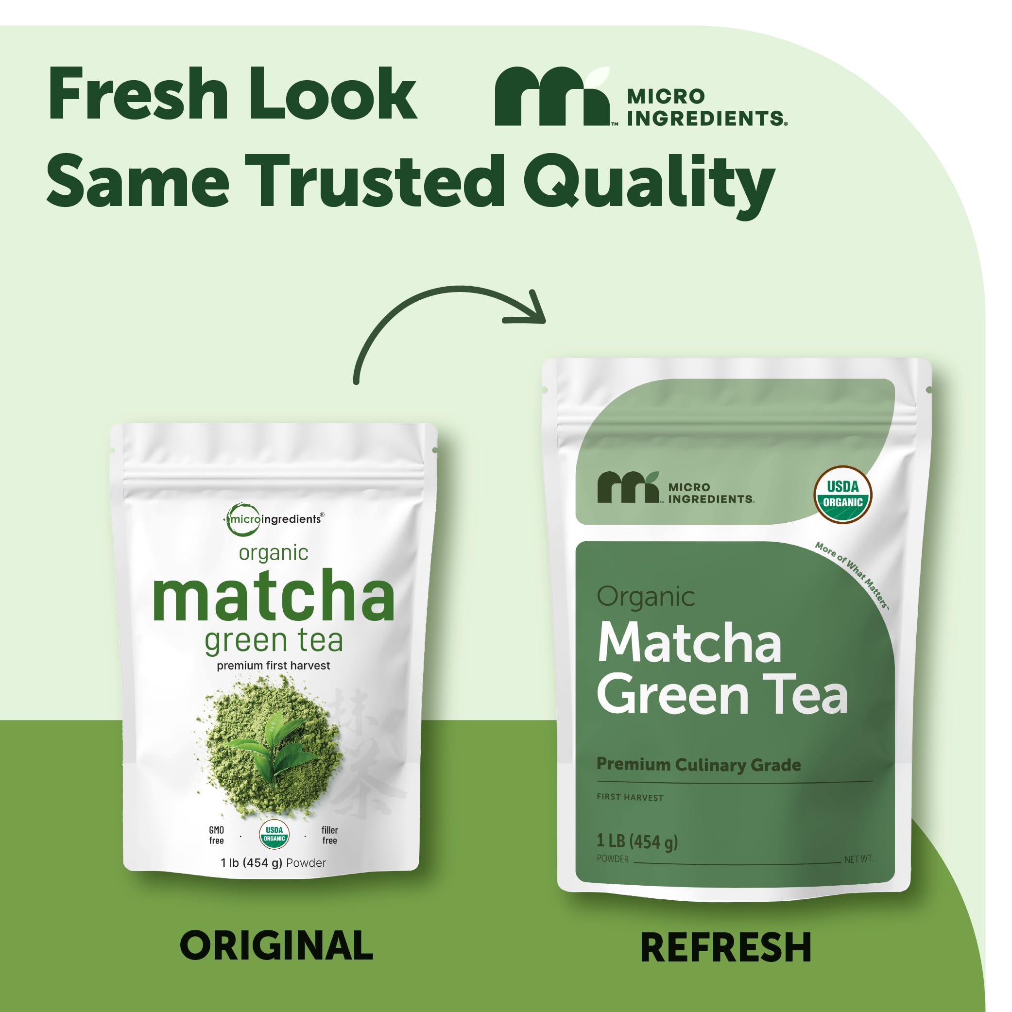Micro Ingredients polvo de matcha en primer plano con textura fina