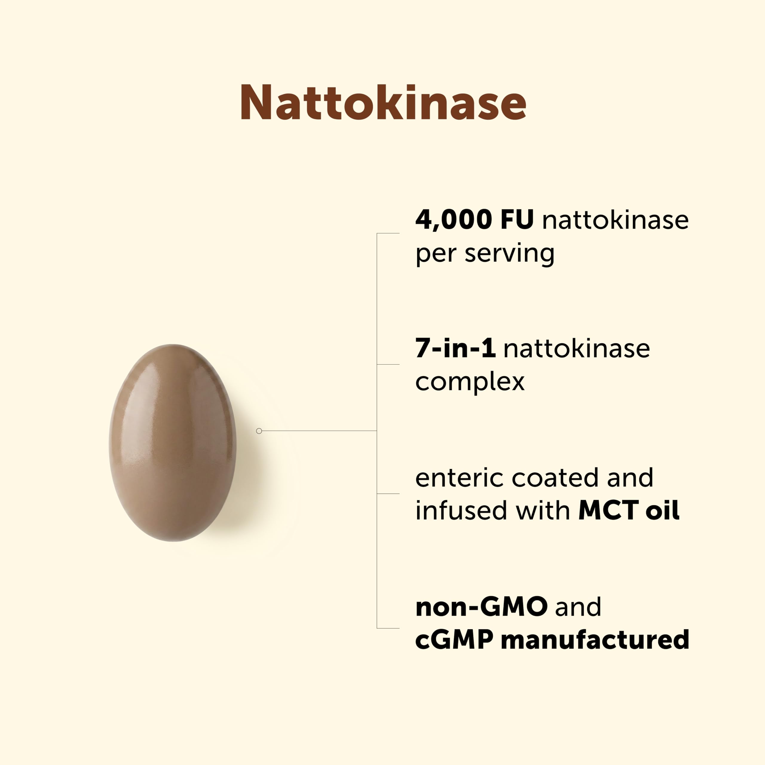 Micro Ingredients detalle del aceite MCT usado en la fórmula que mejora estabilidad