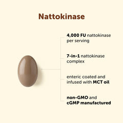 Micro Ingredients detalle del aceite MCT usado en la fórmula que mejora estabilidad