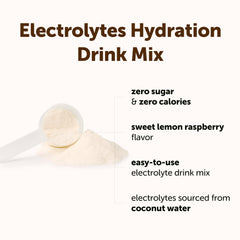 Micro Ingredients bebida preparada en vaso hidratante y refrescante