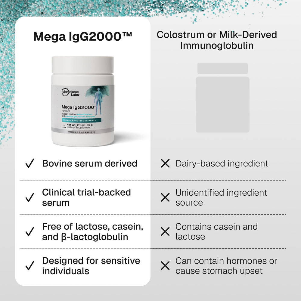Microbiome Labs polvo junto a probióticos ilustrando uso combinado seguro