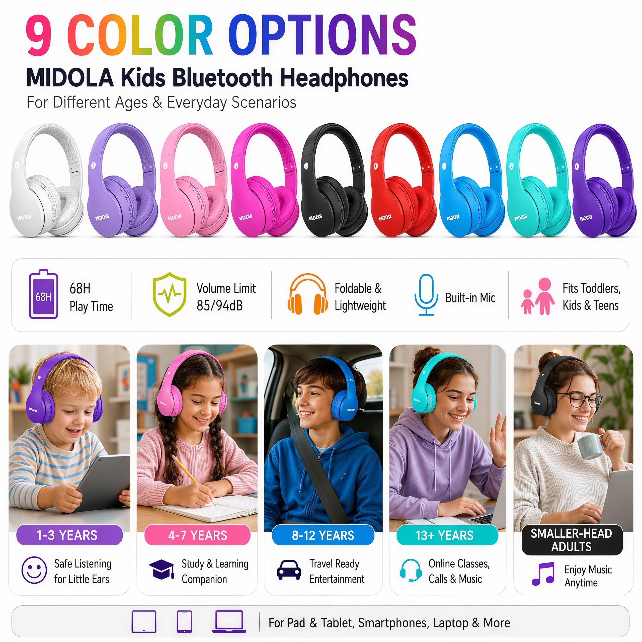 MIDOLA niño usando auriculares en clase online con micrófono