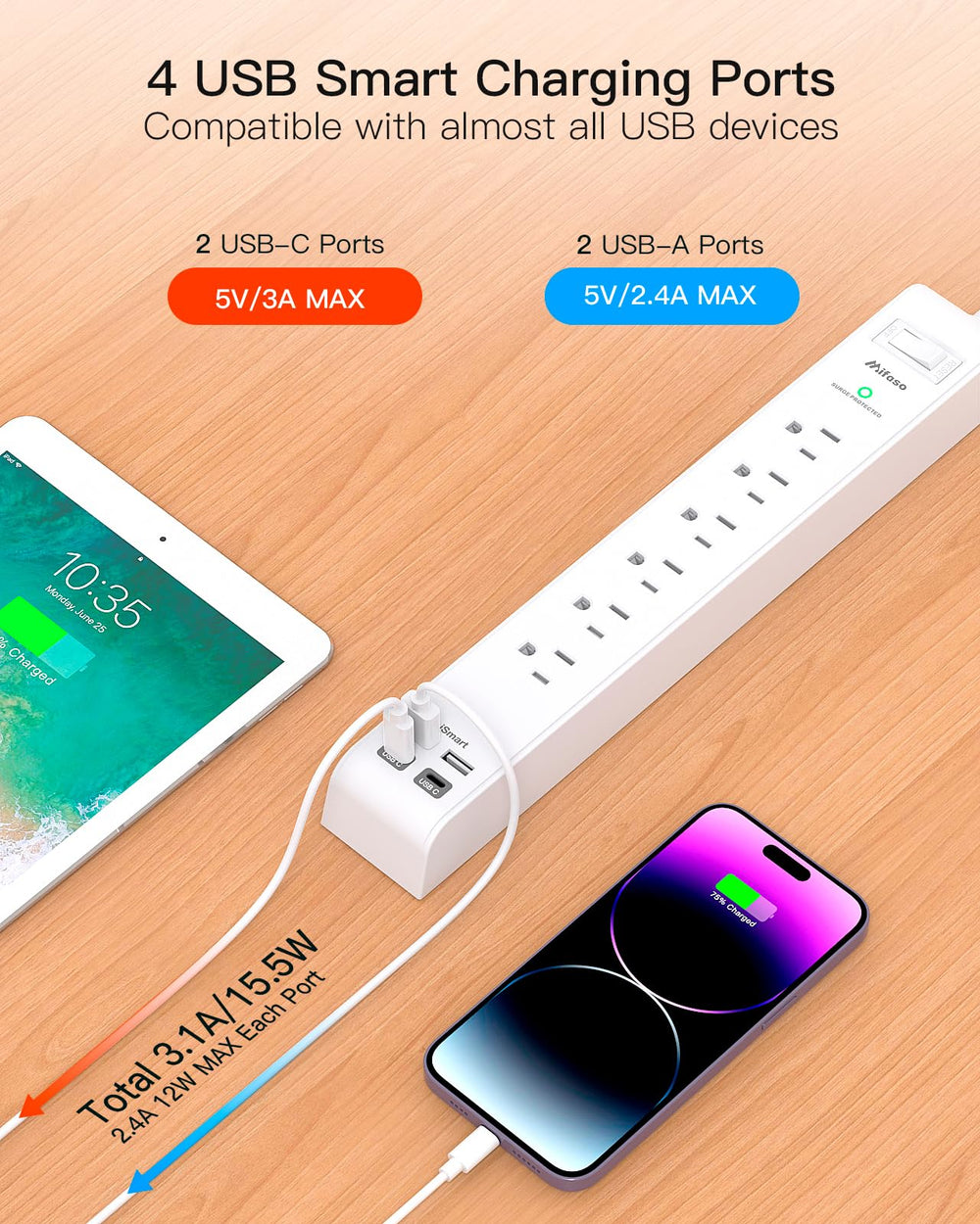 Mifaso regleta en uso sobre un escritorio organizando laptop, lámpara y smartphone eficientemente