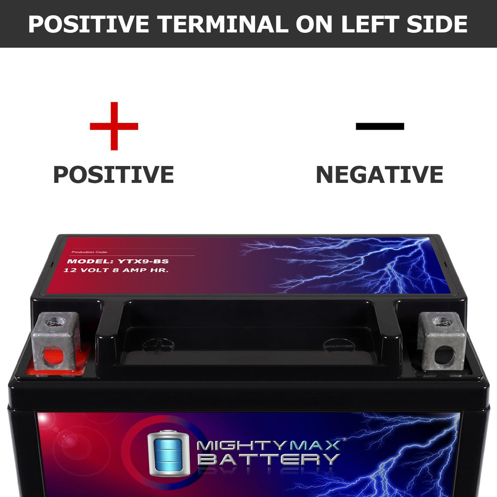 Mighty Max Battery comparación de tamaño sobre mano para escala clara