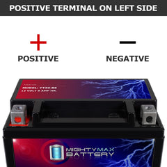 Mighty Max Battery comparación de tamaño sobre mano para escala clara