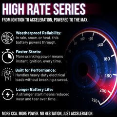Mighty Max Battery primer plano de separadores AGM que mejoran resistencia a vibraciones