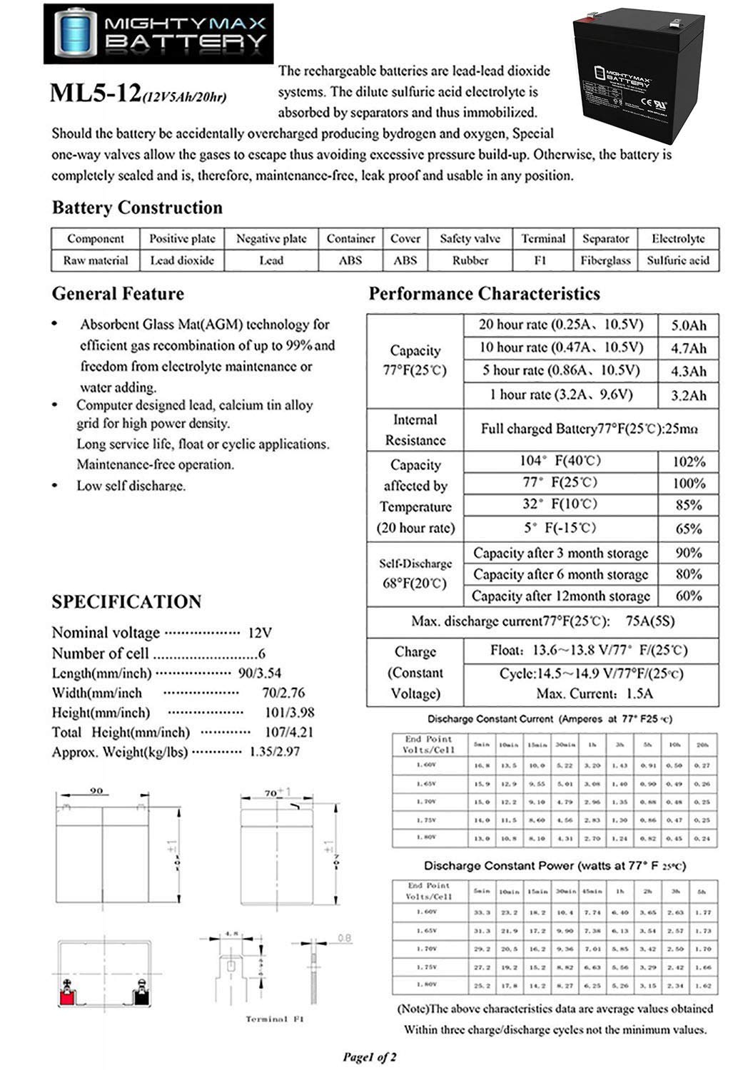 Mighty Max ML5-12 etiqueta y especificaciones para verificación rápida