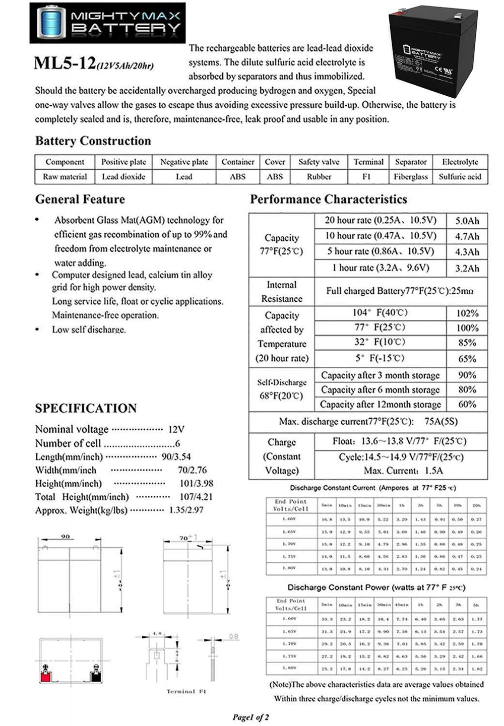 Mighty Max ML5-12 etiqueta y especificaciones para verificación rápida