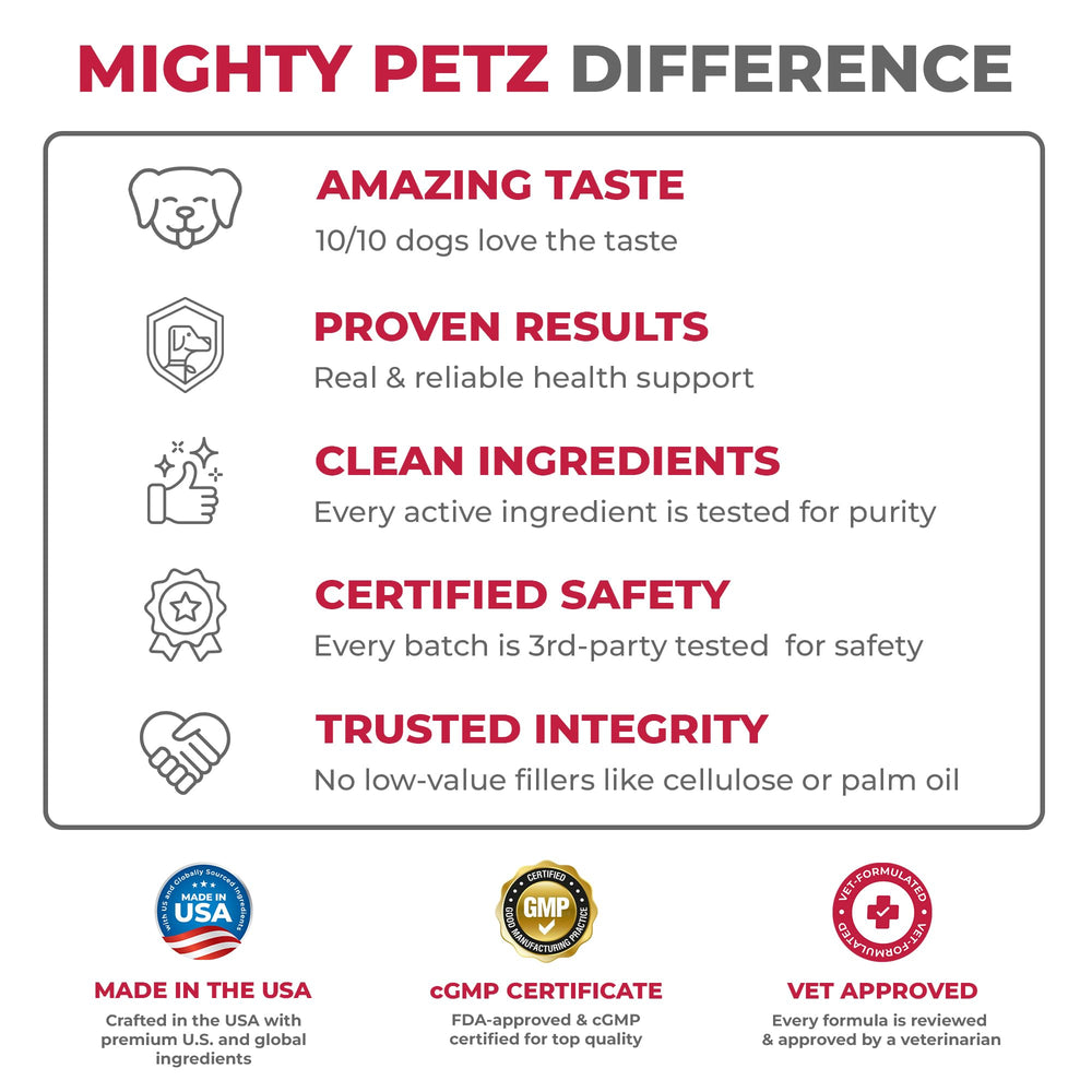 Mighty Petz tamaño comparativo en mano para referencia de dosis