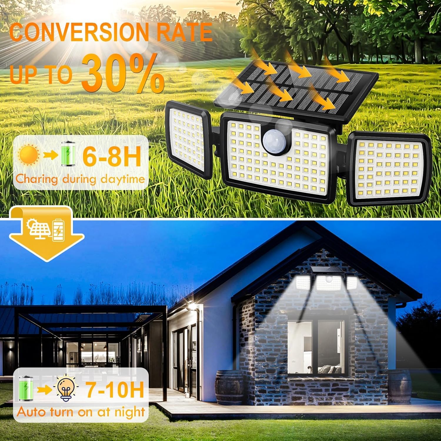 MIHANI panel solar templado para carga más rápida