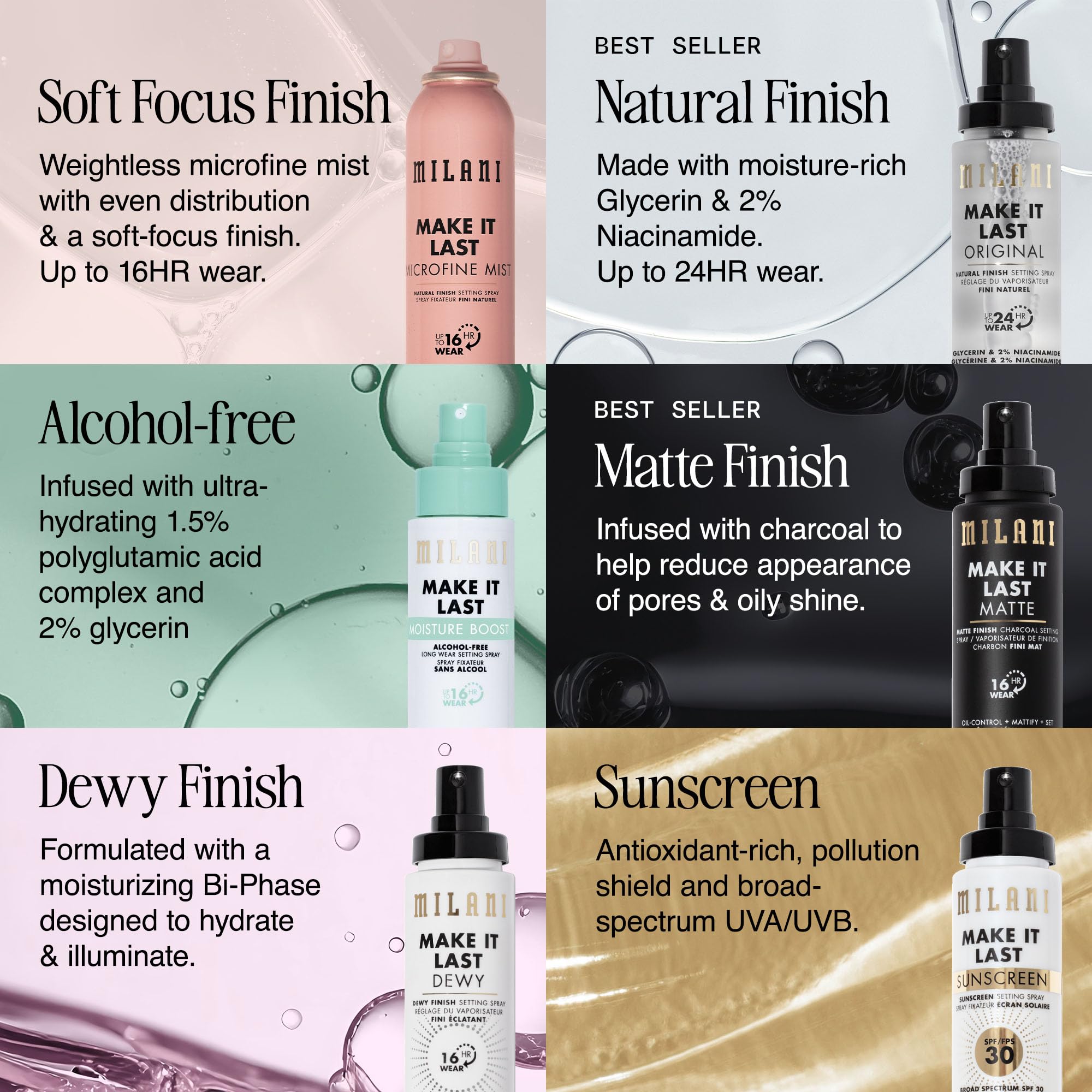 Milani primer plano de ingredientes clave con antioxidantes protectores