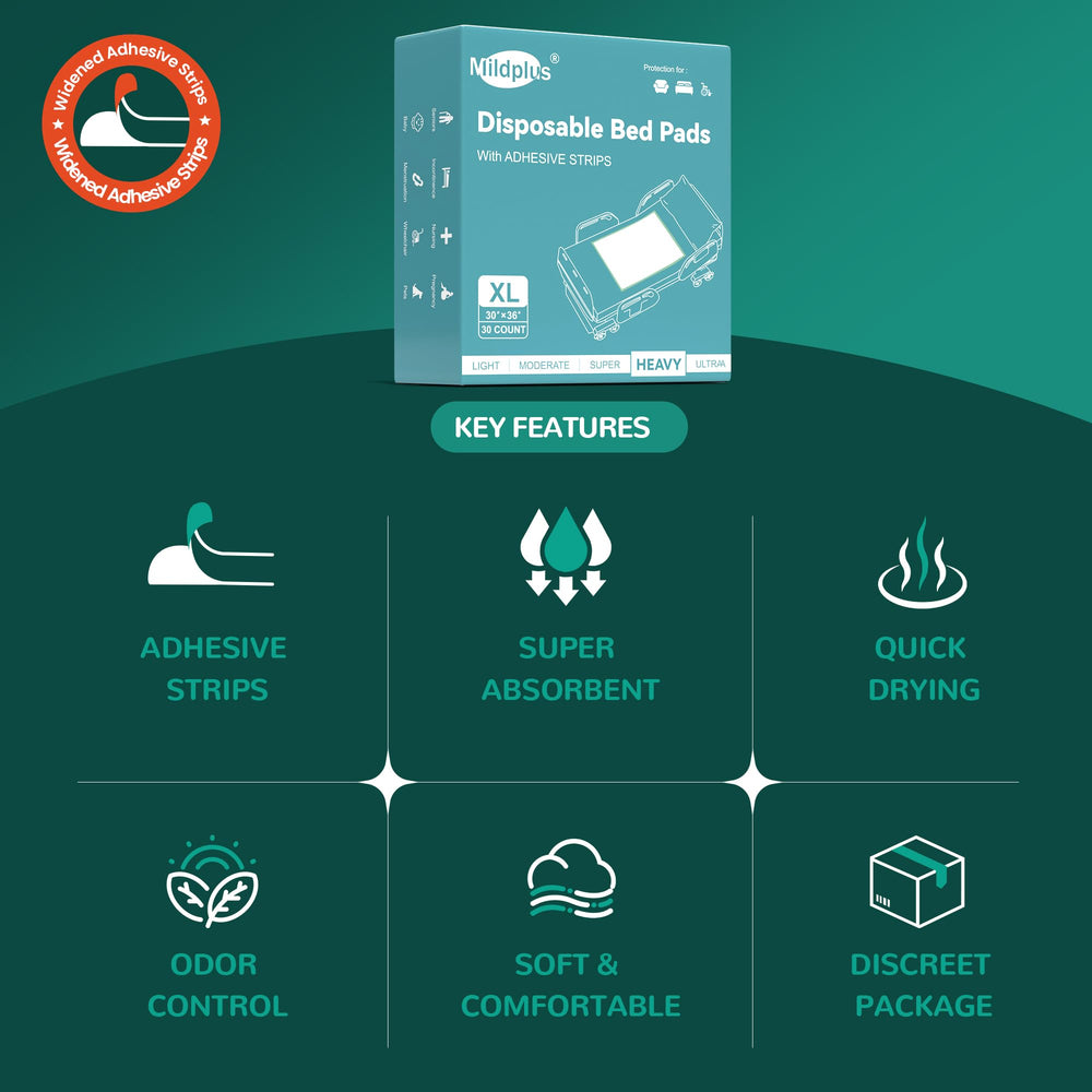 MILDPLUS protector colocado en cama matrimonial para uso nocturno