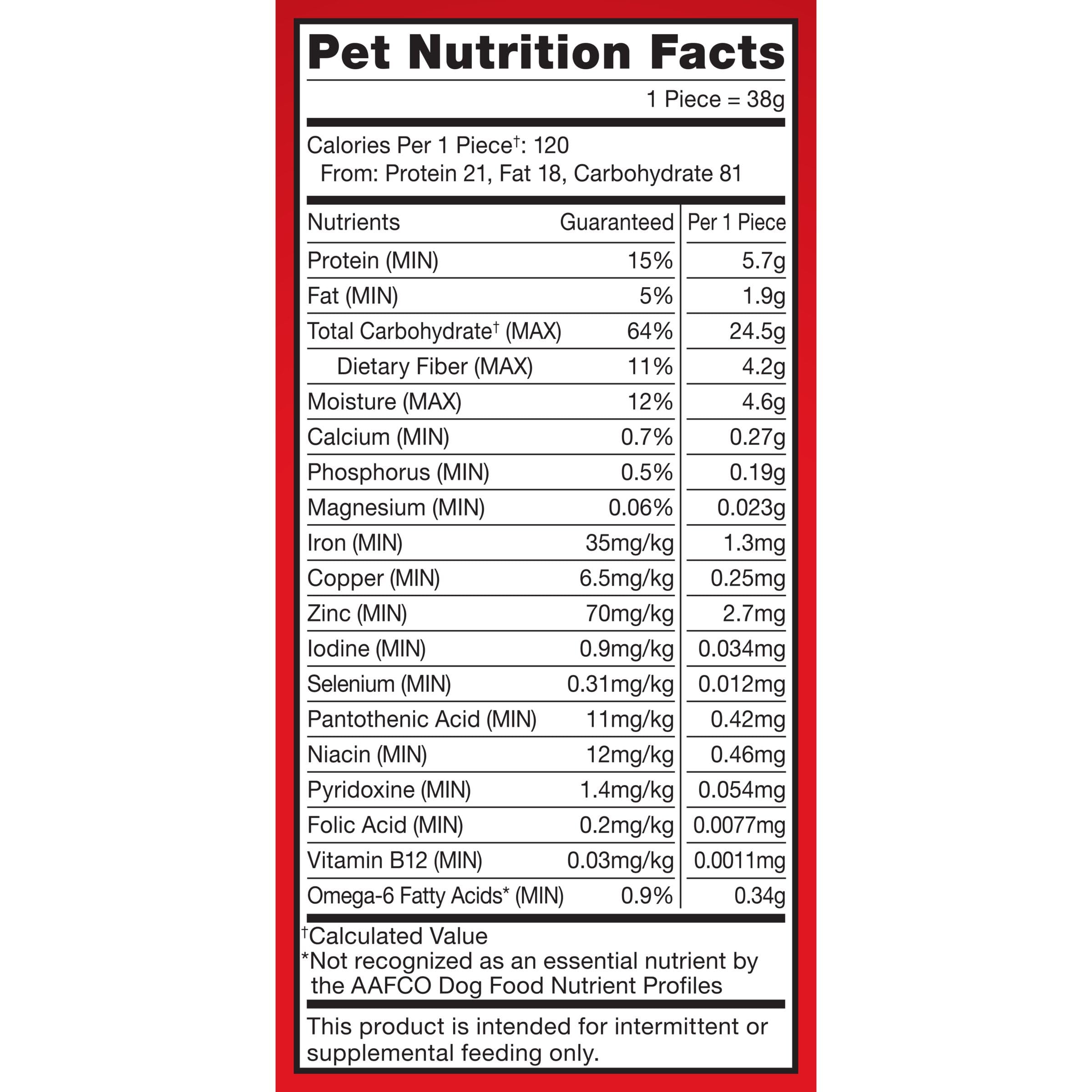Milk-Bone etiqueta nutricional cerca mostrando valores clave