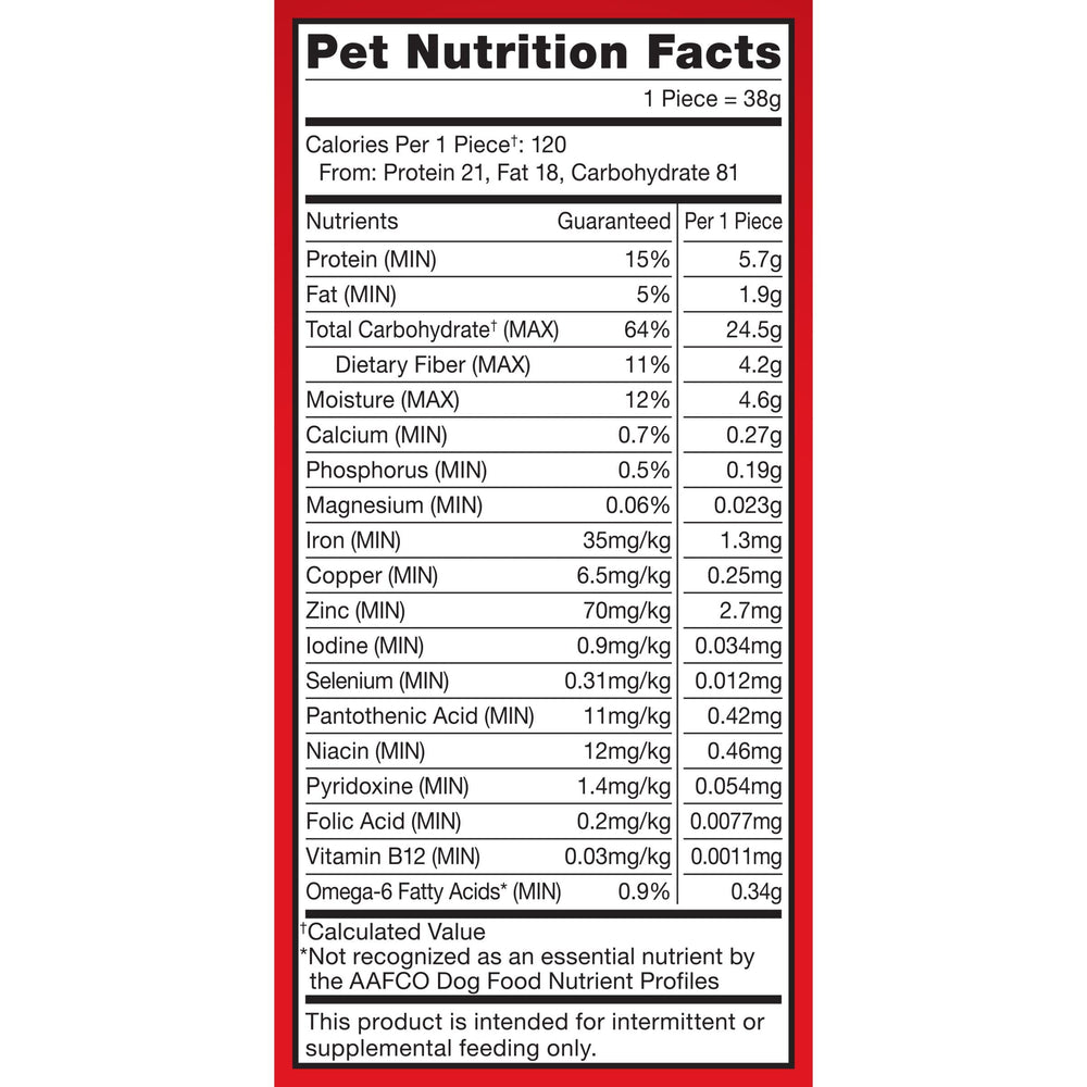Milk-Bone etiqueta nutricional cerca mostrando valores clave